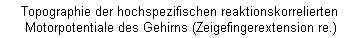 Topographie der hochspezifischen reaktionskorrelierten 
Motorpotentiale des Gehirns (Zeigefingerextension re.)